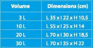 bazins_sizes